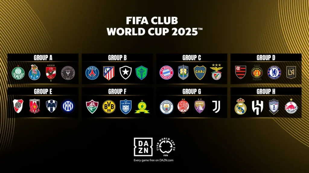 Mundial de Clubes vai começar nos EUA: conheça os confrontos e seus respectivos destinos 1 All FCWC 2025 groups LAFC update Mundial de Clubes vai começar nos EUA: conheça os confrontos e seus respectivos destinos