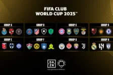 Mundial de Clubes vai começar nos EUA: conheça os confrontos e seus respectivos destinos