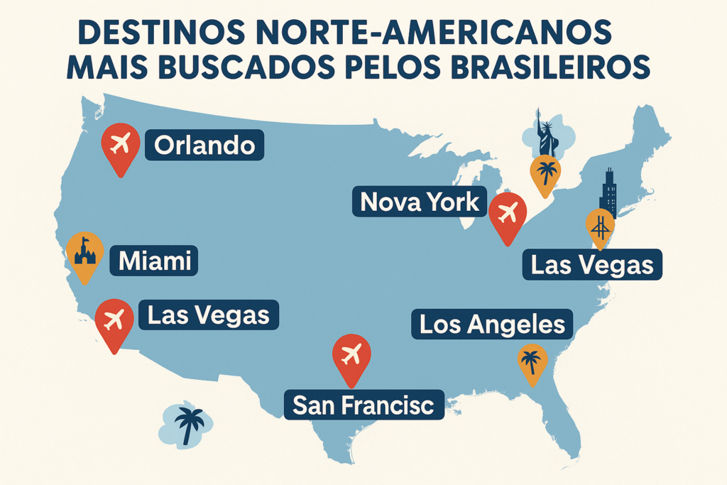 Orlando, Nova York e...? Operadoras revelam os destinos norte-americanos mais buscados pelos brasileiros Orlando, Nova York e...? Operadoras revelam os destinos norte-americanos mais buscados pelos brasileiros