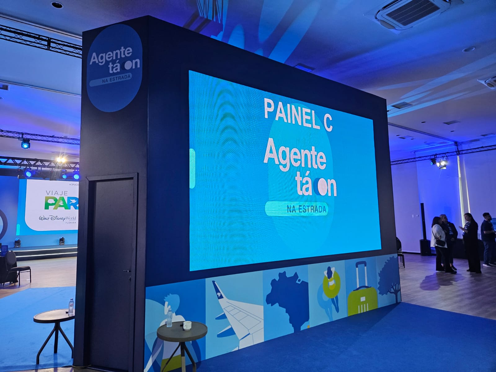 Painel C
