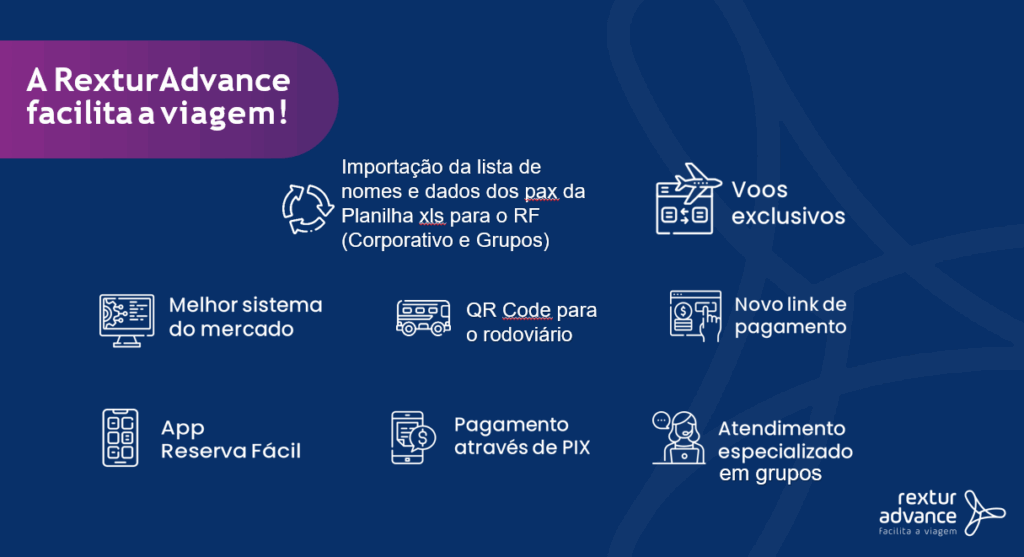 Rextur Advance e Gol realizam Happy Hour e reforçam benefícios em São Paulo 2 Captura de tela 2025 07 24 200251 Rextur Advance e Gol realizam Happy Hour e reforçam benefícios em São Paulo