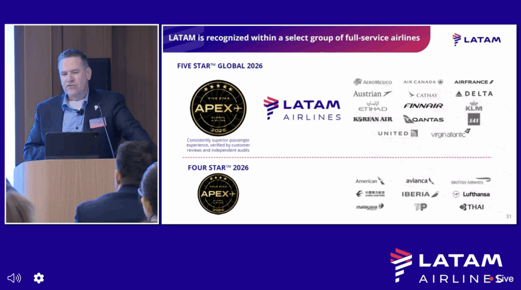 Latam domina 30% do tráfego doméstico na América do Sul e dobra receita premium; veja o balanço Latam domina 30% do tráfego doméstico na América do Sul e dobra receita premium; veja o balanço