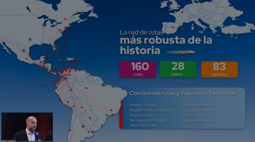 Brasil no radar: Avianca detalha expansão, integração com a Gol e planos para 2026 Brasil no radar: Avianca detalha expansão, integração com a Gol e planos para 2026