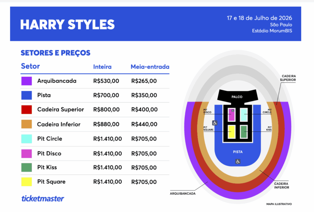 Venda de ingressos para Harry Styles vira alvo de apuração do Procon-SP em São Paulo Venda de ingressos para Harry Styles vira alvo de apuração do Procon-SP em São Paulo