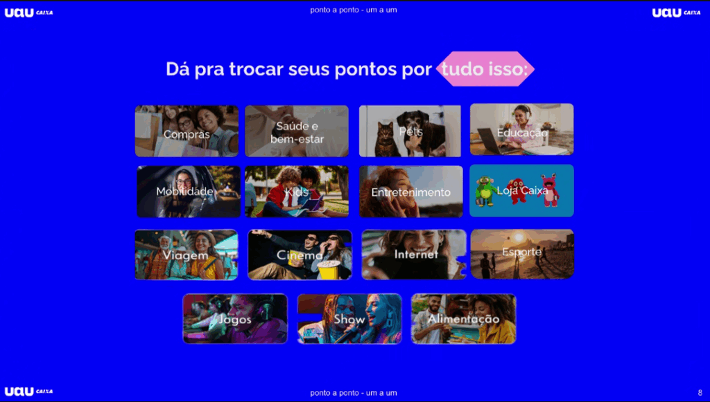 Aniversário Caixa: Programa UAU muda foco das milhas e aposta em turismo e entretenimento Aniversário Caixa: Programa UAU muda foco das milhas e aposta em turismo e entretenimento