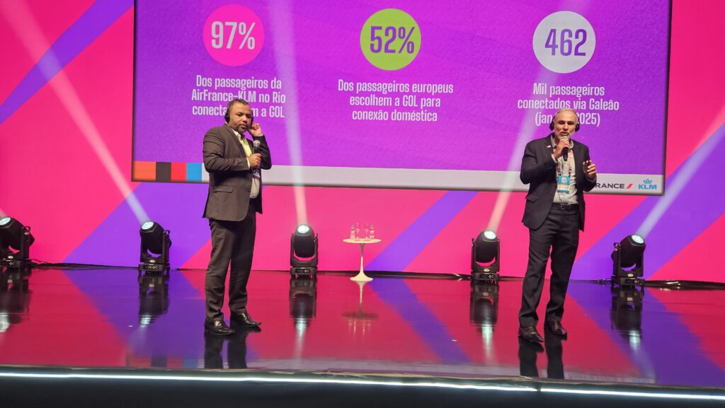 Gol amplia foco no corporativo e mira 25% da malha no internacional até 2029 Gol