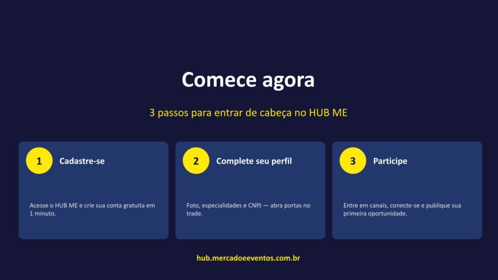 HUB ME lança série “Vendas Inteligentes” com lives gratuitas para agentes de viagens; veja como participar HUB ME