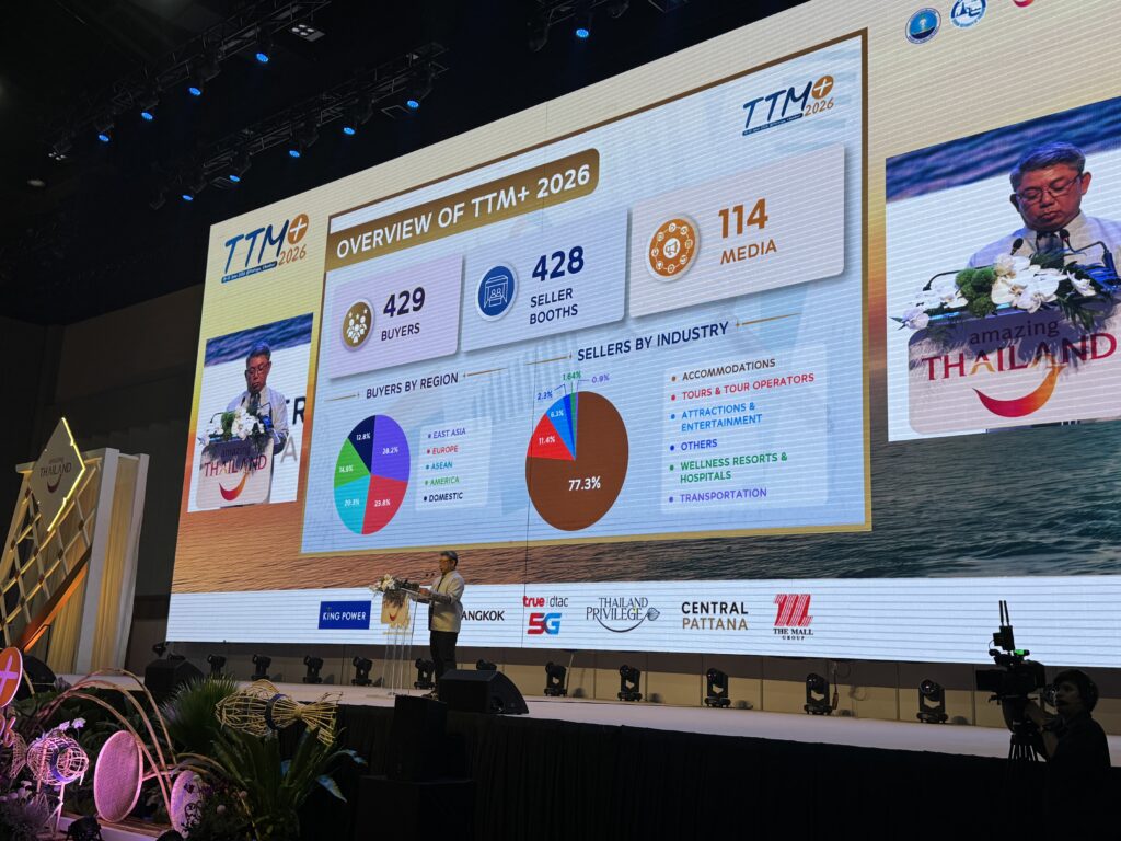 Tailândia aposta no bem-estar e apresenta nova estratégia global durante abertura da TTM+ 2026; veja a galeria de fotos
