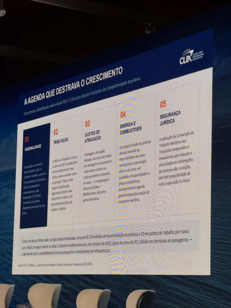 “Cada navio importa”: perder um navio custa R$ 574 milhões e 10 mil empregos a menos, alerta Marco Ferraz