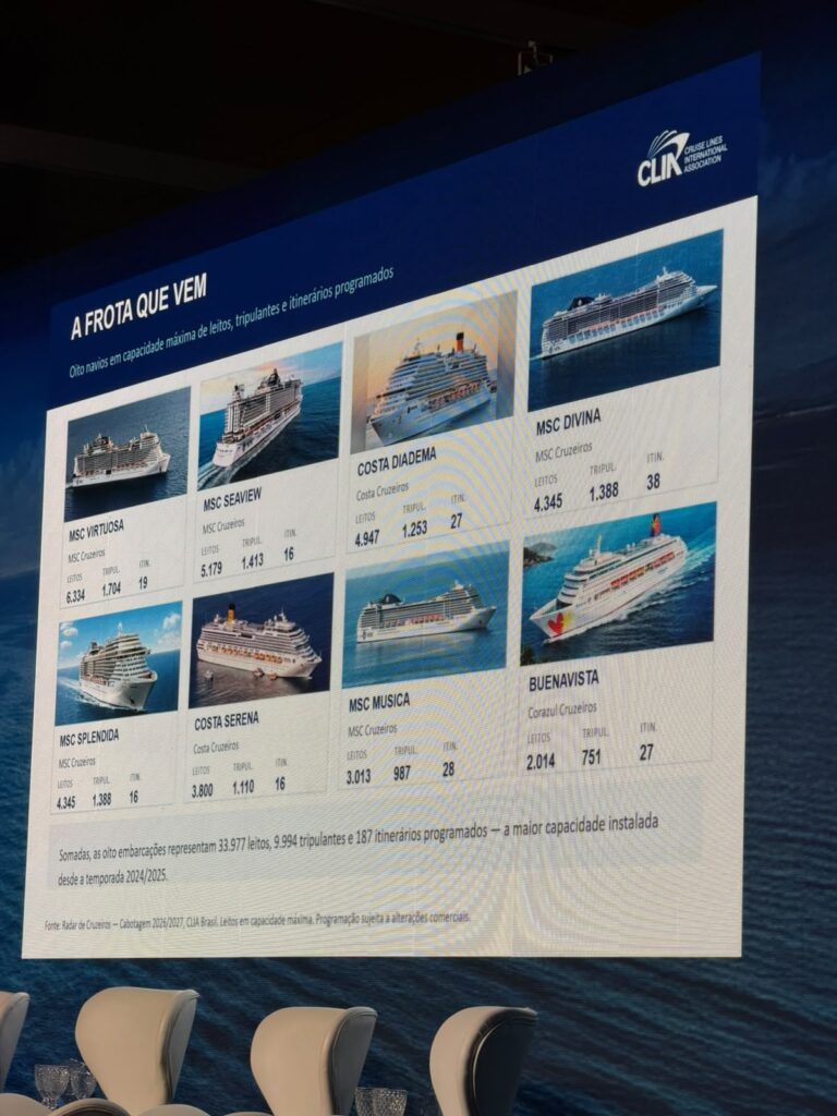 “Cada navio importa”: perder um navio custa R$ 574 milhões e 10 mil empregos a menos, alerta Marco Ferraz