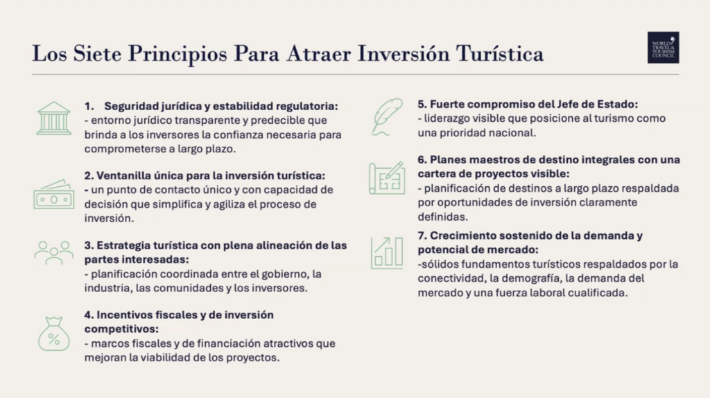 WTTC prevê US$ 12 trilhões do turismo no PIB mundial em 2026