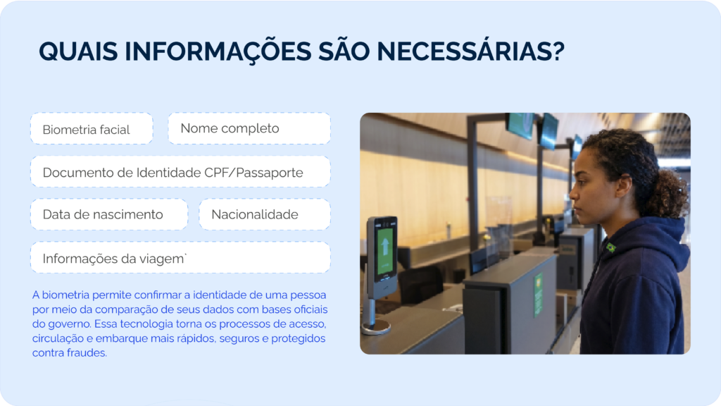 Portos e aeroportos terão padrão nacional para identificação biométrica; entenda a decisão Portos e aeroportos terão padrão nacional para identificação biométrica; entenda a decisão
