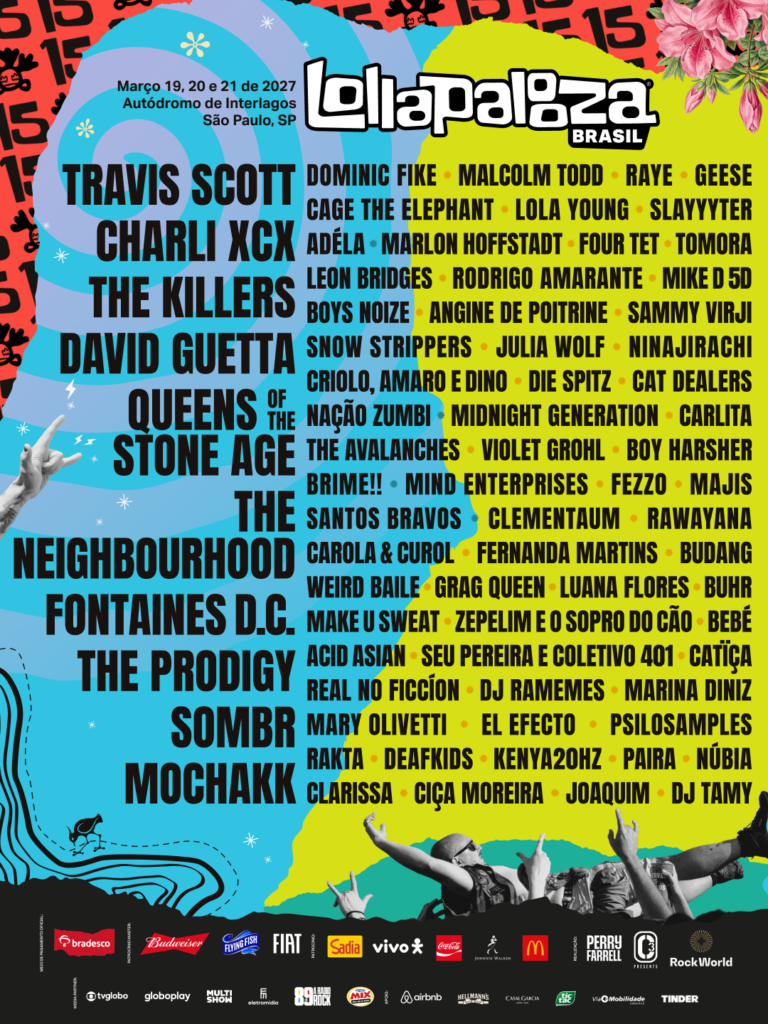 Lolla
