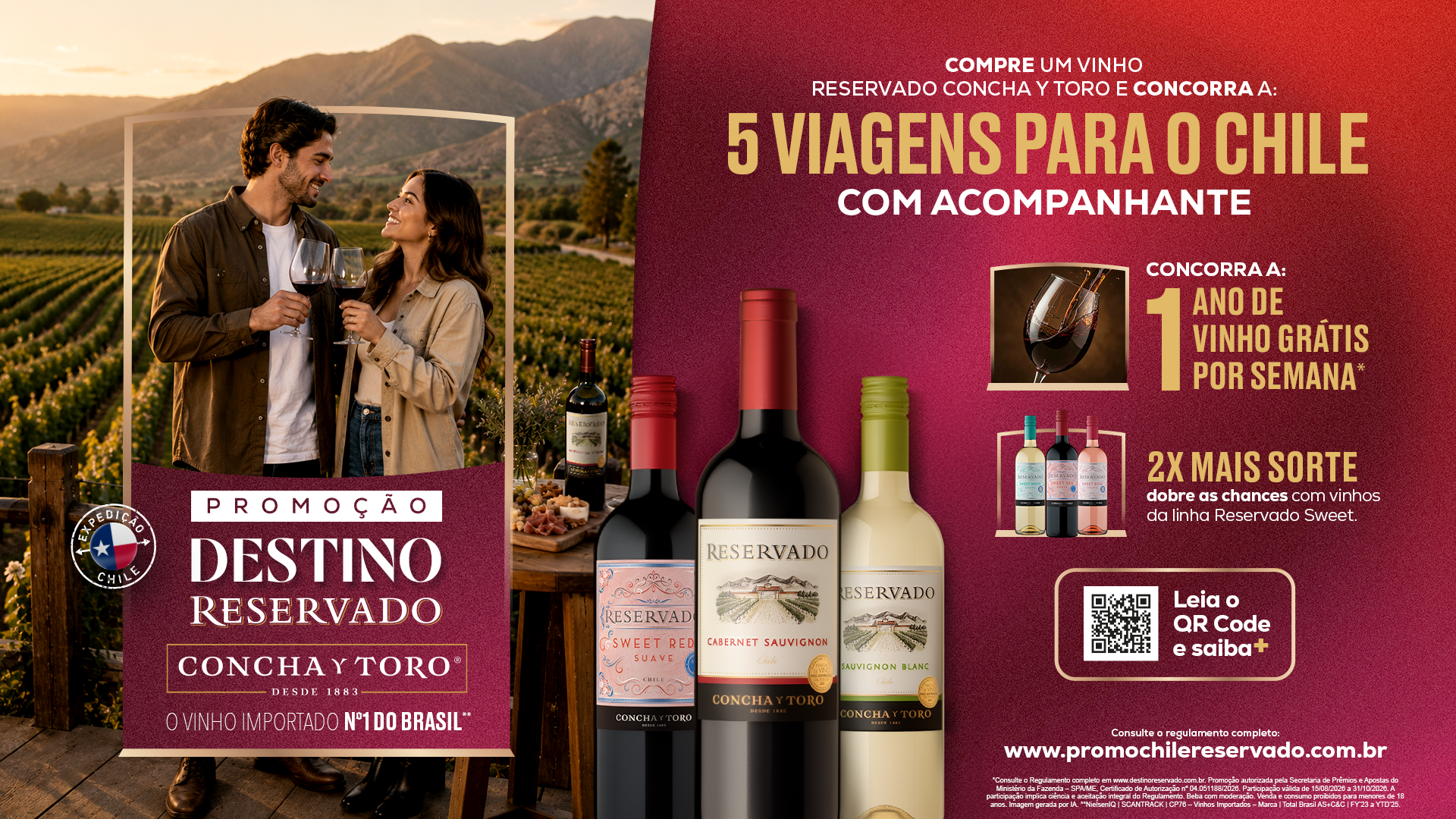 Última chance: Reservado Concha y Toro sorteia viagens para o Chile